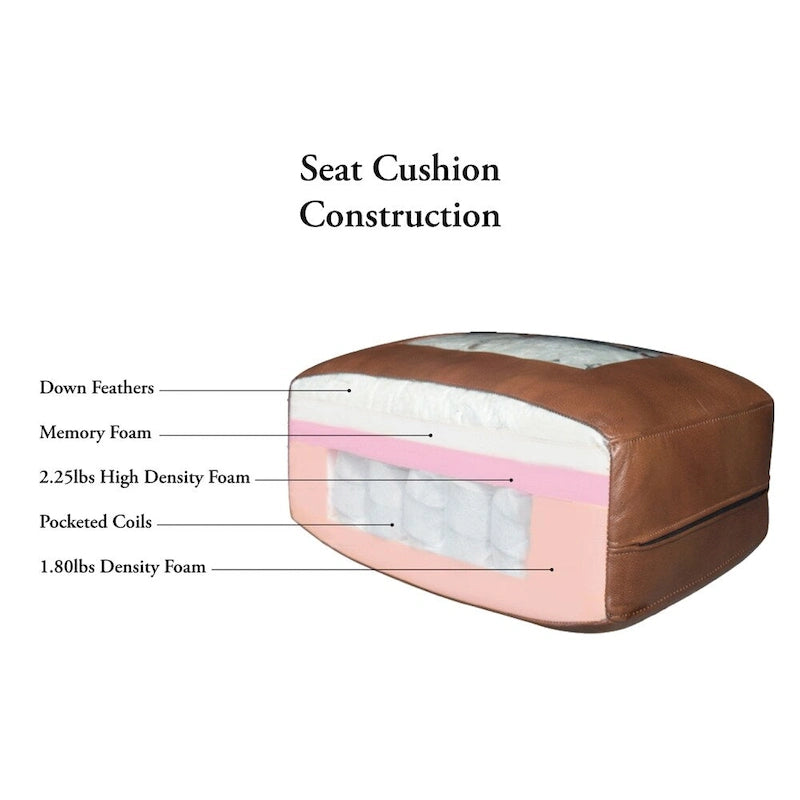 Top Grain Leather Chesterfield Sofa